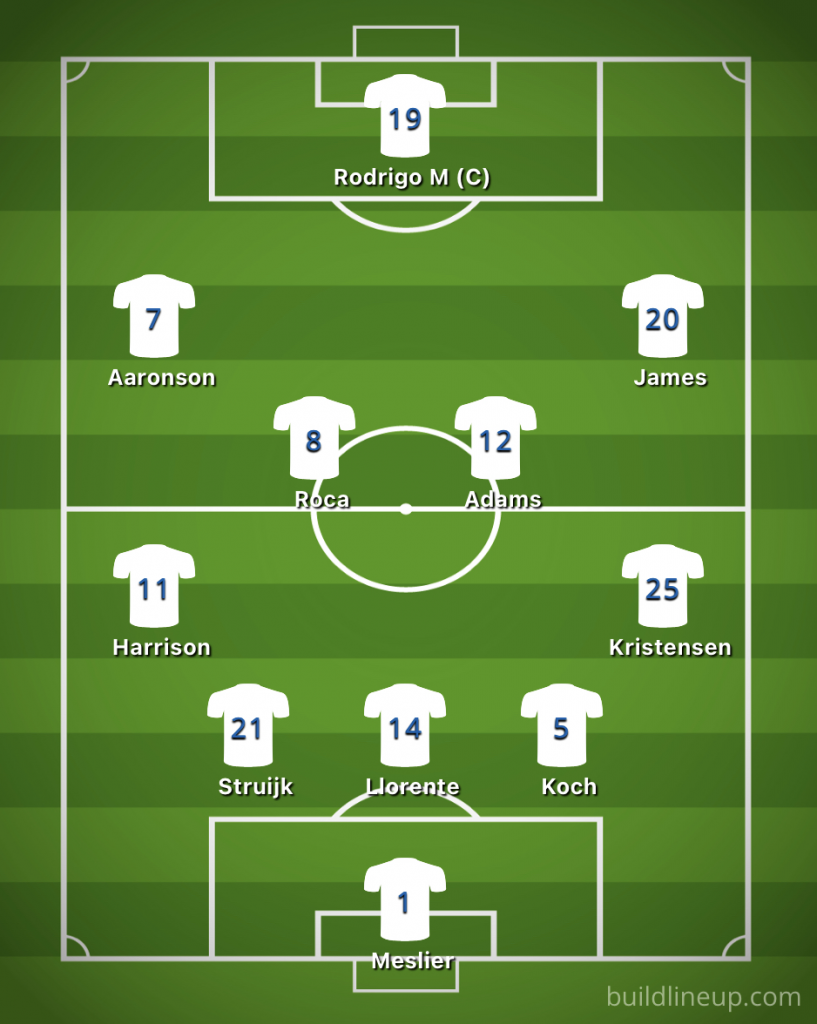 James starts: The Leeds United XI we expect Jesse Marsch to field v ...