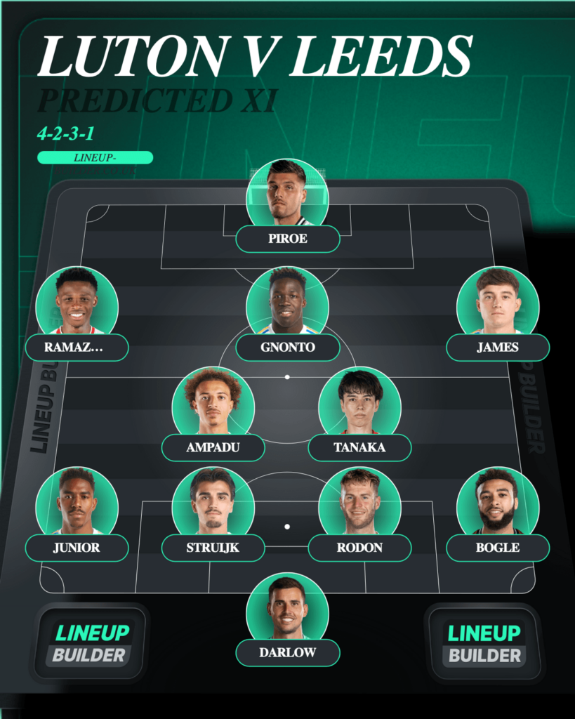 Leeds United predicted XI to face Luton Town