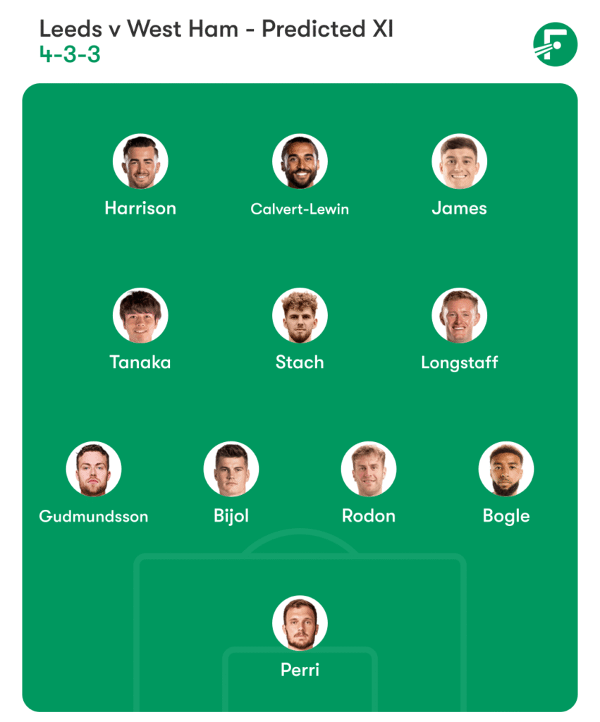 Leeds United v West Ham: Team news and Predicted XI revealed